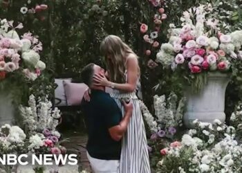 Taylor Swift & Travis Kelce’s Rumored Wedding Guest List