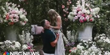 Taylor Swift & Travis Kelce’s Rumored Wedding Guest List